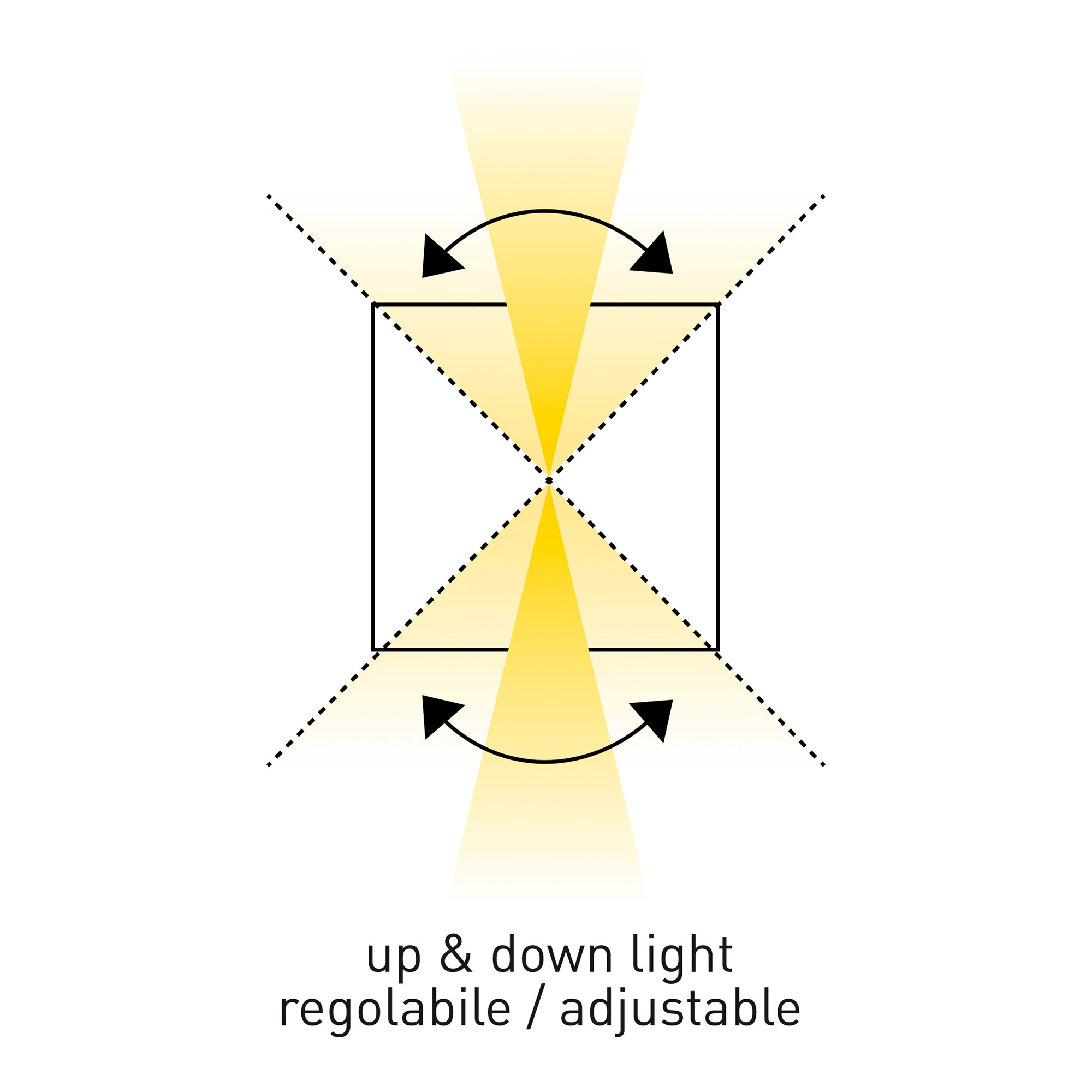 Applique LED IP65 Quadrata 2x5W CCT Antracite