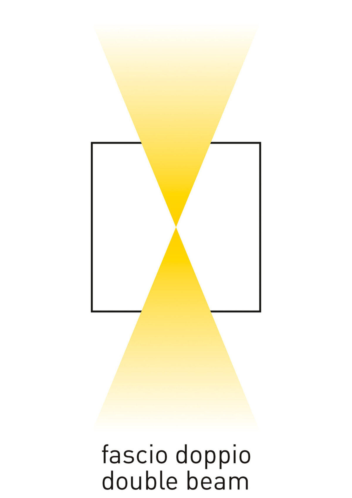 Applique LED IP54 Rettangolare 2x5W CCT Switch Bianco